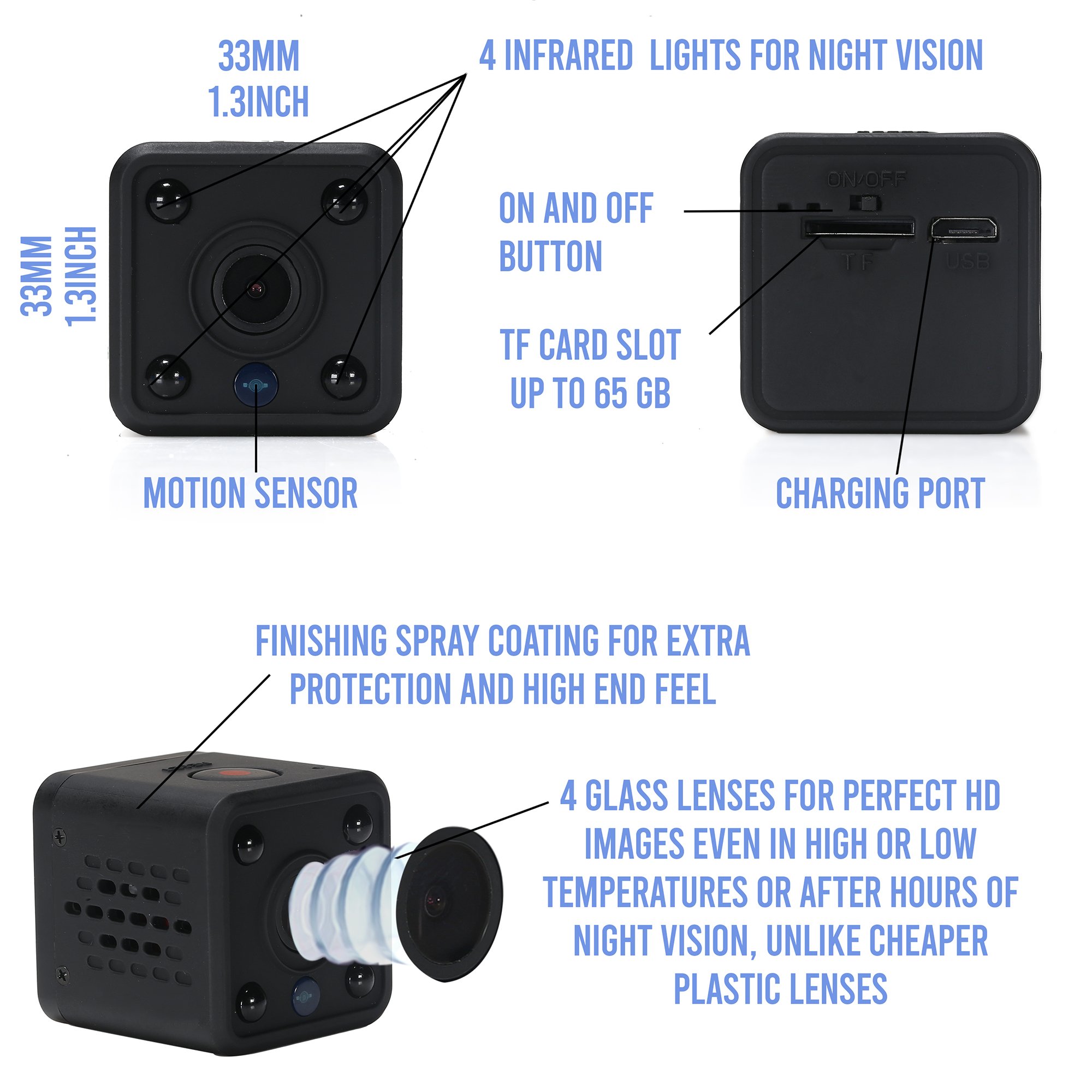 smart camera infographic